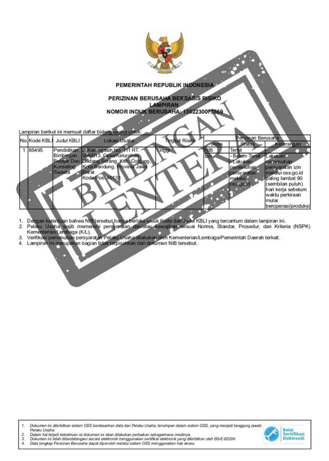Lampiran Nomor Induk Berusaha